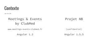 Contexte
Meetings & Events
by ClubMed
www.meetings-events-clubmed.fr
Angular 1.3
Projet NB
[confidentiel]
Angular 1.5.5
 