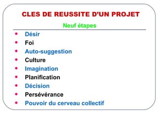 CLES DE REUSSITE D’UN PROJET Neuf étapes Désir Foi Auto-suggestion Culture Imagination Planification Décision Persévérance Pouvoir du cerveau collectif 