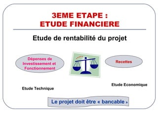 3EME ETAPE : ETUDE FINANCIERE Etude de rentabilité du projet Dépenses de Investissement et  Fonctionnement Recettes Etude Technique Etude Economique Le projet doit être « bancable  » 