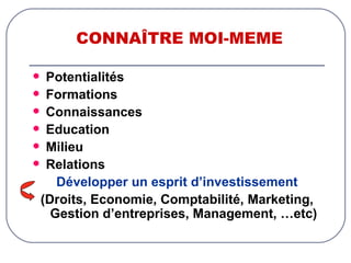 CONNAÎTRE MOI-MEME Potentialités Formations Connaissances Education Milieu Relations Développer un esprit d’investissement (Droits, Economie, Comptabilité, Marketing, Gestion d’entreprises, Management, …etc) 