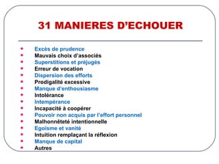31 MANIERES D’ECHOUER Excès de prudence Mauvais choix d’associés Superstitions et préjugés Erreur de vocation Dispersion des efforts Prodigalité excessive Manque d’enthousiasme Intolérance Intempérance Incapacité à coopérer Pouvoir non acquis par l’effort personnel Malhonnêteté intentionnelle Egoïsme et vanité Intuition remplaçant la réflexion Manque de capital Autres 
