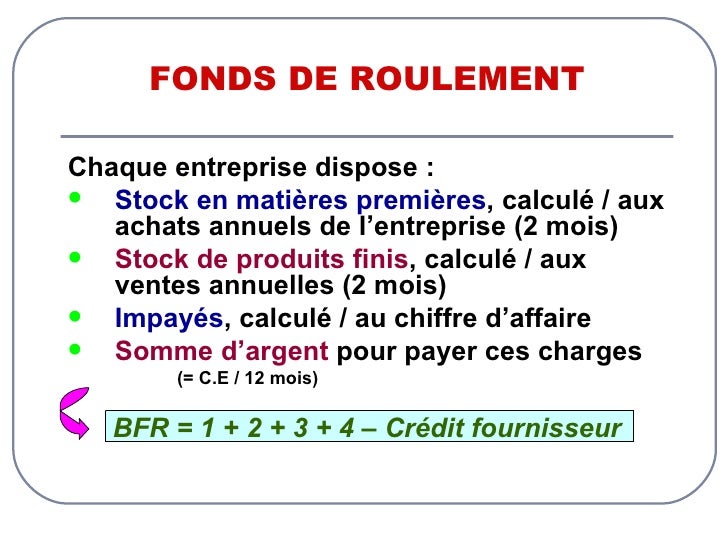 Comment Reussir Un Projet