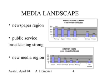 Austin, April 04 A. Heinonen 4
MEDIA LANDSCAPE
• newspaper region
• public service
broadcasting strong
• new media region
...