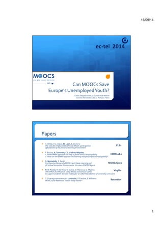 16/09/14 
1 
Can 
MOOCs 
Save 
Europe's 
Unemployed 
Youth? 
Carlos 
Delgado 
Kloos, 
U. 
Carlos 
III 
de 
Madrid 
Davinia 
Hernández-­‐Leo, 
U. 
Pompeu 
Fabra 
Papers 
Ê S. 
White, 
H.C. 
Davis, 
M. 
León, 
K. 
Dickens: 
The 
case 
for 
employability 
through 
MOOC 
participation: 
affordances 
of 
the 
personal 
learning 
environment 
Ê F. 
Brouns, 
K. 
Tammets, 
C.L. 
Padrón-­‐Nápoles: 
1. 
How 
EMMA 
approach 
can 
help 
to 
foster 
the 
EU 
employability 
2. 
How 
can 
the 
EMMA 
approach 
to 
learning 
analytics 
improve 
employability? 
Ê S. 
Mystakidis, 
E. 
Berki: 
Participative 
Design 
of 
qMOOCs 
with 
Deep 
Learning 
and 
3D 
Virtual 
Immersive 
Environments: 
the 
case 
of 
MOOCAgora 
Ê R. 
Di 
Fuccio, 
R. 
De 
Rosa, 
M. 
Calise, 
D. 
Marocco, 
O. 
Miglino: 
PLEs 
EMMA1&2 
Virgilio 
THE 
VIRGILIO 
PROJECT. 
Using 
Moocs 
and 
Serious 
Games 
to 
support 
students 
decision 
making 
for 
an 
informed 
selection 
of 
university 
curriculum 
Ê T. 
Liyanagunawardena, 
K. 
Lundqvist, 
P. 
Parslow, 
S. 
Williams: 
MOOCs 
and 
Retention: 
Does 
it 
really 
matter? 
MOOCAgora 
Retention 
 