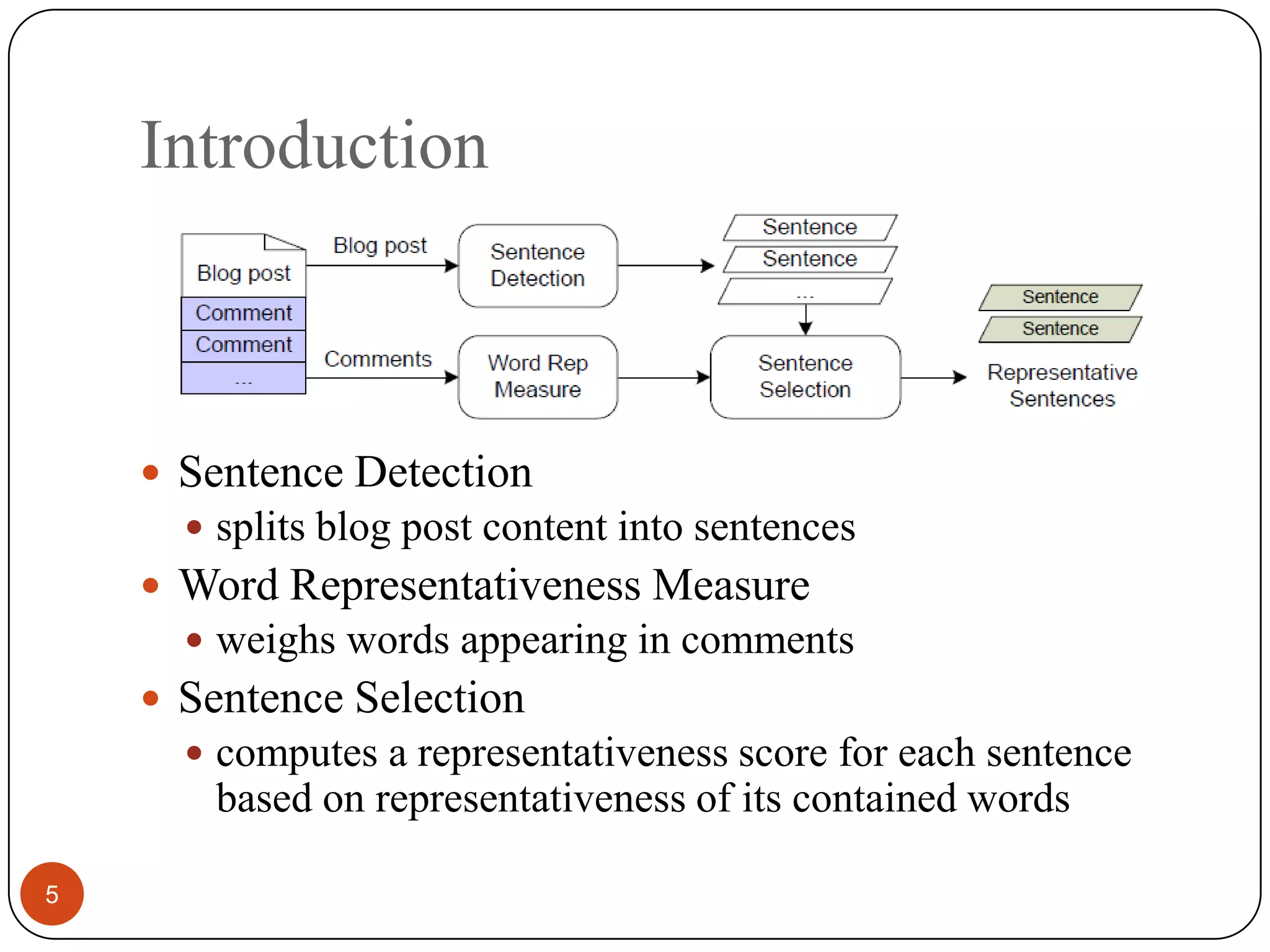 Introduction5Sentence Detectionsplits blog post content into sentencesWord Representativeness Measureweighs words appearing in commentsSentence Selectioncomputes a representativeness score for each sentence based on representativeness of its contained words
