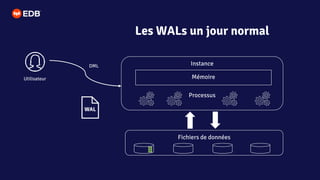 Utilisateur
Instance
Mémoire
Processus
Fichiers de données
DML
Les WALs un jour normal
 