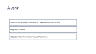 Ouverture des groupes à l’extérieur de l’organisation (Guest access)
Intégration Yammer
Intégration SharePoint (Sites d’équipe / TeamSites)
A venir
 