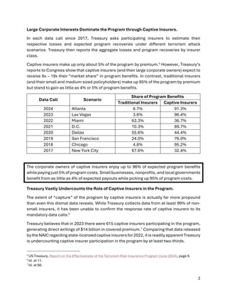 Terrorism Risk Insurance Program Terrorism Risk Insurance Program: Time to Rein In Captive Insurers | PDF