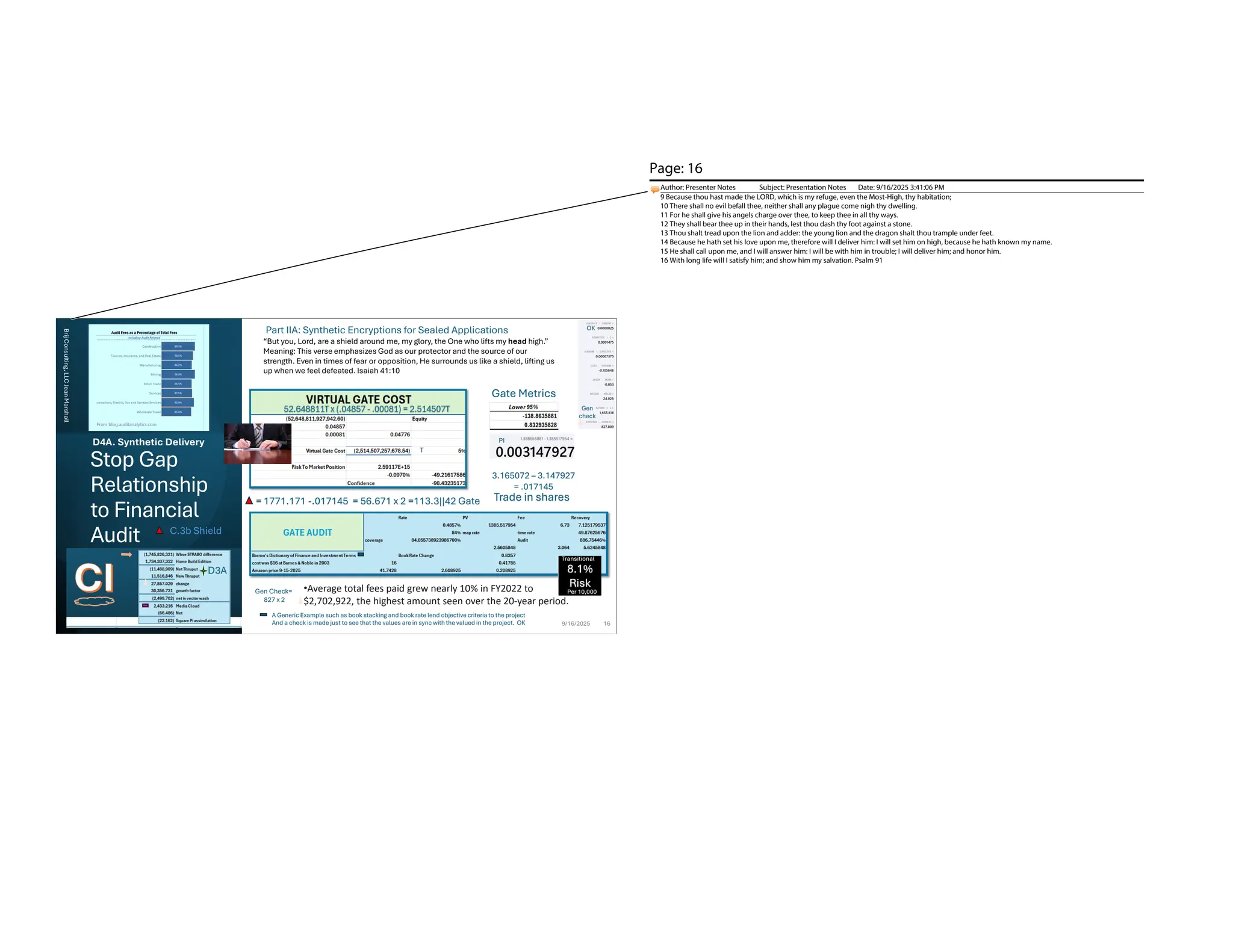 Stop Gap
Relationship
to Financial
Audit
Brij
Consulting,
LLC
Jean
Marshall
9/16/2025 16
•Average total fees paid grew nearly 10% in FY2022 to
$2,702,922, the highest amount seen over the 20-year period.
Per 10,000
PI
“But you, Lord, are a shield around me, my glory, the One who lifts my head high.”
Meaning: This verse emphasizes God as our protector and the source of our
strength. Even in times of fear or opposition, He surrounds us like a shield, lifting us
up when we feel defeated. Isaiah 41:10
Transitional
Gen Check=
827 x 2
T
3.165072 – 3.147927
= .017145
Gate Metrics
Trade in shares
D4A. Synthetic Delivery
Part IIA: Synthetic Encryptions for Sealed Applications
A Generic Example such as book stacking and book rate lend objective criteria to the project
And a check is made just to see that the values are in sync with the valued in the project. OK
Gen
check
OK
D3A
= 1771.171 -.017145 = 56.671 x 2 =113.3||42 Gate
C.3b Shield
Page: 16
Author: Presenter Notes Subject: Presentation Notes Date: 9/16/2025 3:41:06 PM
9 Because thou hast made the LORD, which is my refuge, even the Most-High, thy habitation;
10 There shall no evil befall thee, neither shall any plague come nigh thy dwelling.
11 For he shall give his angels charge over thee, to keep thee in all thy ways.
12 They shall bear thee up in their hands, lest thou dash thy foot against a stone.
13 Thou shalt tread upon the lion and adder: the young lion and the dragon shalt thou trample under feet.
14 Because he hath set his love upon me, therefore will I deliver him: I will set him on high, because he hath known my name.
15 He shall call upon me, and I will answer him: I will be with him in trouble; I will deliver him; and honor him.
16 With long life will I satisfy him; and show him my salvation. Psalm 91
 