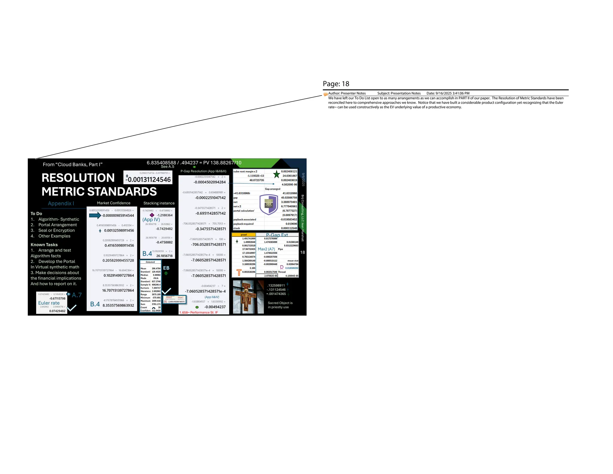 RESOLUTION
METRIC STANDARDS
Market Confidence Stacking instance
P-Gap Resolution (App I&II&III)
(App II&IV)
From “Cloud Banks, Part I”
(App IV)
.132598911
-.131124546
=.001474365
P-Gap Ext
Max2 (A7)
To Do
1. Algorithm- Synthetic
2. Portal Arrangement
3. Seal or Encryption
4. Other Examples
Sacred Object is
in priestly use
Known Tasks
1. Arrange and test
Algorithm facts
2. Develop the Portal
In Virtual synthetic math
3. Make decisions about
the financial implications
And how to report on it.
B.4
B.4
3
A.7
Euler rate
6.835408588 / .494237 = PV 138.88267/10
See A.5
1.658~ Performance St. IF
18
Brij
Consulting,
LLC
Jean
Marshall
Appendix I
Page: 18
Author: Presenter Notes Subject: Presentation Notes Date: 9/16/2025 3:41:06 PM
We have left our To Do List open to as many arrangements as we can accomplish in PART II of our paper. The Resolution of Metric Standards have been
reconciled here to comprehensive approaches we know. Notice that we have built a considerable product configuration yet recognizing that the Euler
rate~ can be used constructively as the EV underlying value of a productive economy.
 