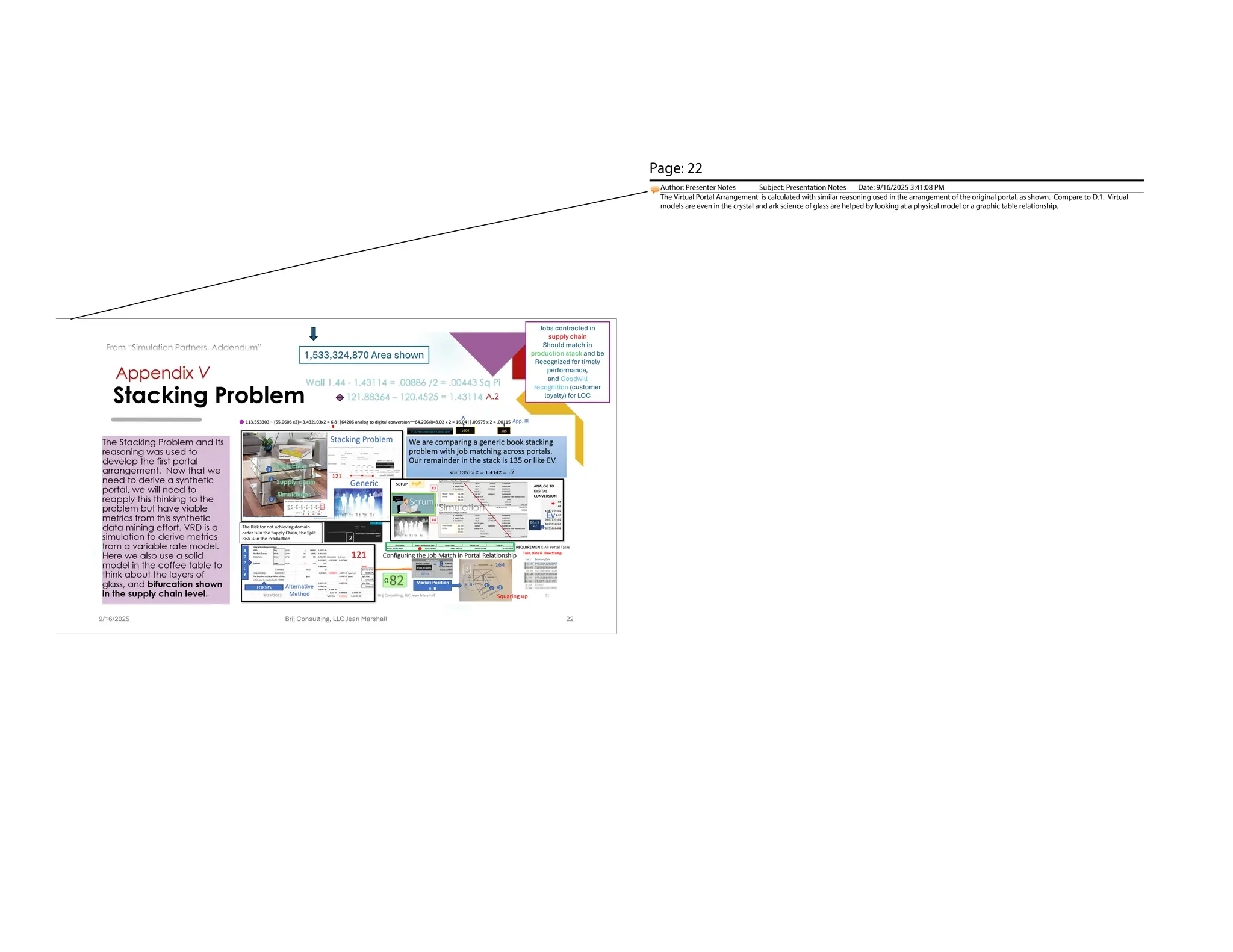 9/16/2025 Brij Consulting, LLC Jean Marshall 22
1,533,324,870 Area shown
Jobs contracted in
supply chain
Should match in
production stack and be
Recognized for timely
performance,
and Goodwill
recognition (customer
loyalty) for LOC
Page: 22
Author: Presenter Notes Subject: Presentation Notes Date: 9/16/2025 3:41:08 PM
The Virtual Portal Arrangement is calculated with similar reasoning used in the arrangement of the original portal, as shown. Compare to D.1. Virtual
models are even in the crystal and ark science of glass are helped by looking at a physical model or a graphic table relationship.
 