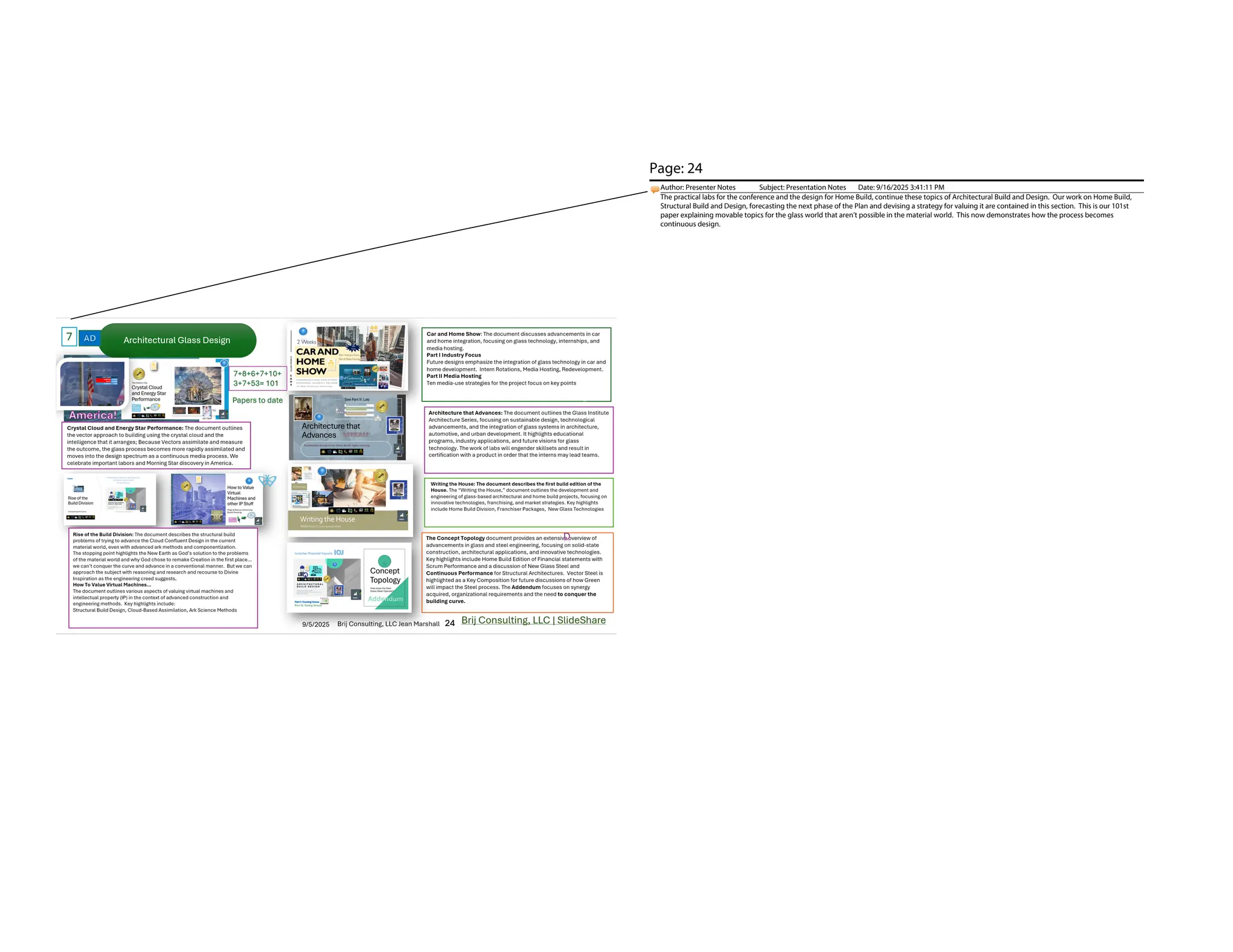 Architectural Glass Design
BRIJ CONSULTING, LLC JEAN MARSHALL
7+8+6+7+10+
3+7+53= 101
Papers to date
Car and Home Show: The document discusses advancements in car
and home integration, focusing on glass technology, internships, and
media hosting.
Part I Industry Focus
Future designs emphasize the integration of glass technology in car and
home development. Intern Rotations, Media Hosting, Redevelopment.
Part II Media Hosting
Ten media-use strategies for the project focus on key points
24
Brij
Consulting,
LLC
Jean
Marshall
Architecture that Advances: The document outlines the Glass Institute
Architecture Series, focusing on sustainable design, technological
advancements, and the integration of glass systems in architecture,
automotive, and urban development. It highlights educational
programs, industry applications, and future visions for glass
technology. The work of labs will engender skillsets and result in
certification with a product in order that the interns may lead teams.
Writing the House: The document describes the first build edition of the
House. The “Writing the House,” document outlines the development and
engineering of glass-based architectural and home build projects, focusing on
innovative technologies, franchising, and market strategies. Key highlights
include Home Build Division, Franchiser Packages, New Glass Technologies
7
The Concept Topology document provides an extensive overview of
advancements in glass and steel engineering, focusing on solid-state
construction, architectural applications, and innovative technologies.
Key highlights include Home Build Edition of Financial statements with
Scrum Performance and a discussion of New Glass Steel and
Continuous Performance for Structural Architectures. Vector Steel is
highlighted as a Key Composition for future discussions of how Green
will impact the Steel process. The Addendum focuses on synergy
acquired, organizational requirements and the need to conquer the
building curve.
9/16/2025 24
Rise of the Build Division: The document describes the structural build
problems of trying to advance the Cloud Confluent Design in the current
material world, even with advanced ark methods and componentization.
The stopping point highlights the New Earth as God’s solution to the problems
of the material world and why God chose to remake Creation in the first place…
we can’t conquer the curve and advance in a conventional manner. But we can
approach the subject with reasoning and research and recourse to Divine
Inspiration as the engineering creed suggests.
How To Value Virtual Machines…
The document outlines various aspects of valuing virtual machines and
intellectual property (IP) in the context of advanced construction and
engineering methods. Key highlights include:
Structural Build Design, Cloud-Based Assimilation, Ark Science Methods
Crystal Cloud and Energy Star Performance: The document outlines
the vector approach to building using the crystal cloud and the
intelligence that it arranges; Because Vectors assimilate and measure
the outcome, the glass process becomes more rapidly assimilated and
moves into the design spectrum as a continuous media process. We
celebrate important labors and Morning Star discovery in America.
24
24
Page: 24
Author: Presenter Notes Subject: Presentation Notes Date: 9/16/2025 3:41:11 PM
The practical labs for the conference and the design for Home Build, continue these topics of Architectural Build and Design. Our work on Home Build,
Structural Build and Design, forecasting the next phase of the Plan and devising a strategy for valuing it are contained in this section. This is our 101st
paper explaining movable topics for the glass world that aren’t possible in the material world. This now demonstrates how the process becomes
continuous design.
 