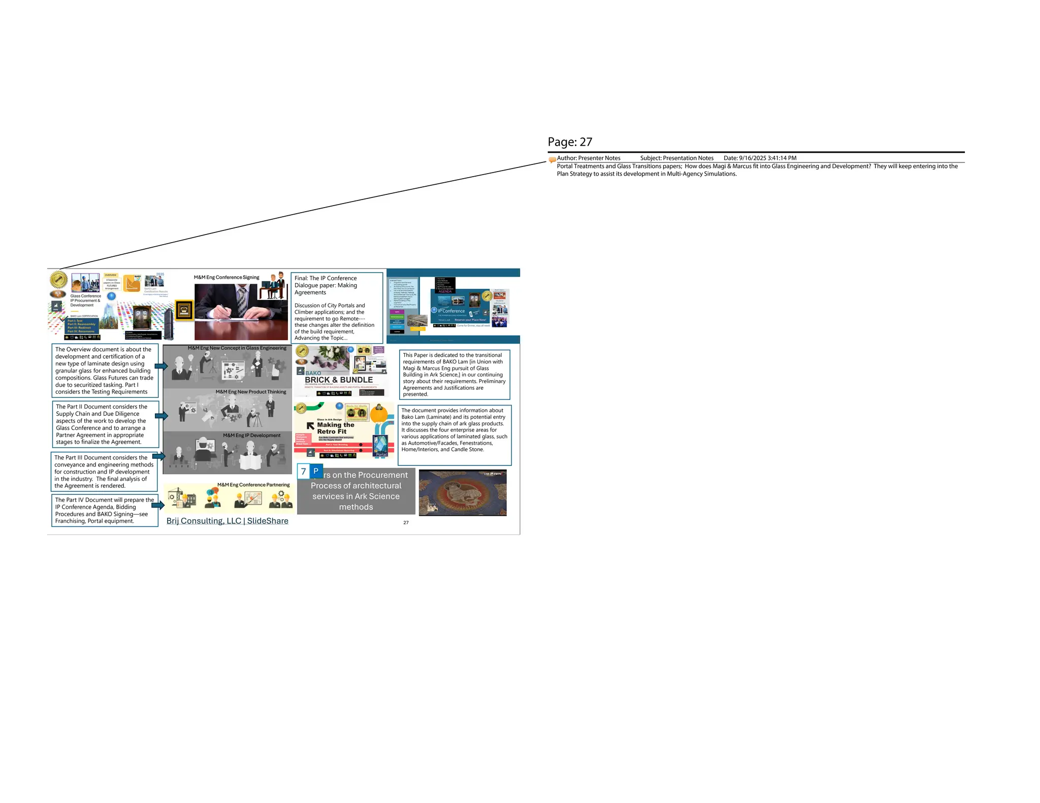 The document provides information about
Bako Lam (Laminate) and its potential entry
into the supply chain of ark glass products.
It discusses the four enterprise areas for
various applications of laminated glass, such
as Automotive/Facades, Fenestrations,
Home/Interiors, and Candle Stone.
Papers on the Procurement
Process of architectural
services in Ark Science
methods
This Paper is dedicated to the transitional
requirements of BAKO Lam [in Union with
Magi & Marcus Eng pursuit of Glass
Building in Ark Science,] in our continuing
story about their requirements. Preliminary
Agreements and Justifications are
presented.
The Overview document is about the
development and certification of a
new type of laminate design using
granular glass for enhanced building
compositions. Glass Futures can trade
due to securitized tasking. Part I
considers the Testing Requirements
The Part II Document considers the
Supply Chain and Due Diligence
aspects of the work to develop the
Glass Conference and to arrange a
Partner Agreement in appropriate
stages to finalize the Agreement.
The Part III Document considers the
conveyance and engineering methods
for construction and IP development
in the industry. The final analysis of
the Agreement is rendered.
The Part IV Document will prepare the
IP Conference Agenda, Bidding
Procedures and BAKO Signing—see
Franchising, Portal equipment. Brij Consulting, LLC | SlideShare
Final: The IP Conference
Dialogue paper: Making
Agreements
Discussion of City Portals and
Climber applications; and the
requirement to go Remote---
these changes alter the definition
of the build requirement,
Advancing the Topic…
M&M Eng Conference Partnering
M&M Eng IP Development
M&M Eng New Product Thinking
M&M Eng New Concept in Glass Engineering
M&M Eng Conference Signing
27
7
Page: 27
Author: Presenter Notes Subject: Presentation Notes Date: 9/16/2025 3:41:14 PM
Portal Treatments and Glass Transitions papers; How does Magi & Marcus fit into Glass Engineering and Development? They will keep entering into the
Plan Strategy to assist its development in Multi-Agency Simulations.
 
