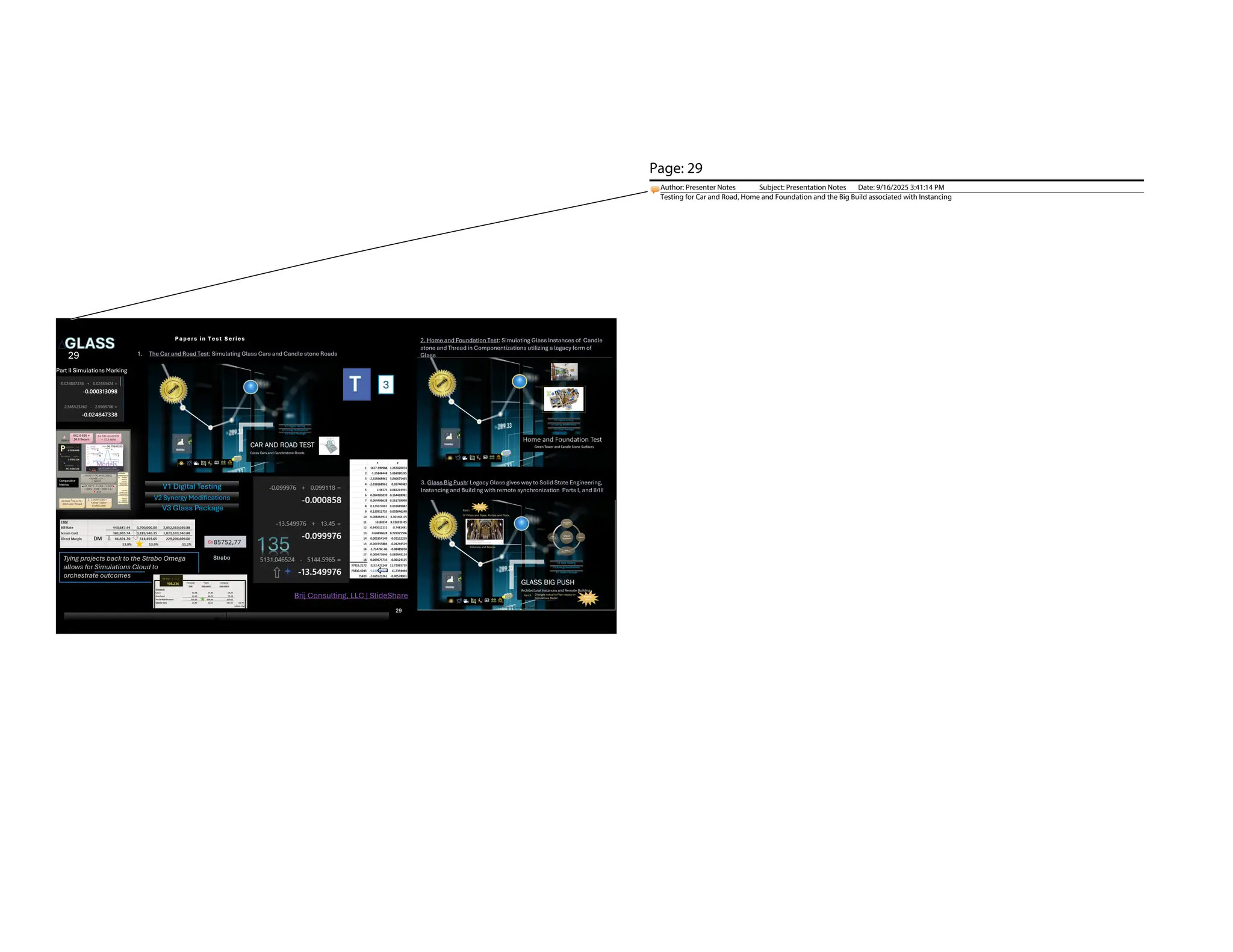 Thank you
Mirjam Nilsson
mirjam@contoso.com
www.contoso.com
29
29
9/16/2025
Brij Consulting, LLC Jean Marshall 29
3
Page: 29
Author: Presenter Notes Subject: Presentation Notes Date: 9/16/2025 3:41:14 PM
Testing for Car and Road, Home and Foundation and the Big Build associated with Instancing
 