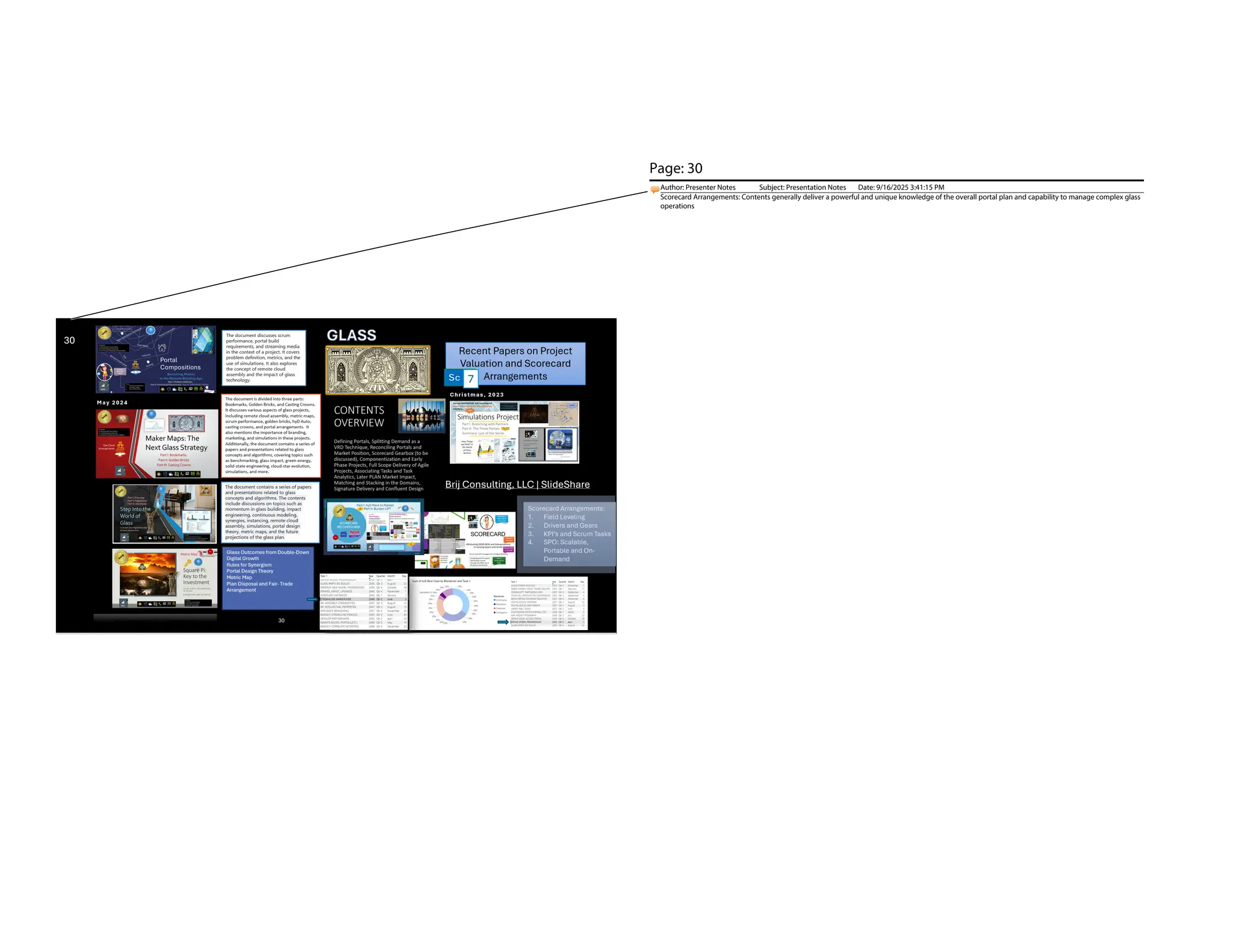Glass Outcomes from Double-Down
Digital Growth
Rules for Synergism
Portal Design Theory
Metric Map
Plan Disposal and Fair- Trade
Arrangement
Recent Papers on Project
Valuation and Scorecard
Arrangements
Brij Consulting, LLC | SlideShare
The document contains a series of papers
and presentations related to glass
concepts and algorithms. The contents
include discussions on topics such as
momentum in glass building, impact
engineering, continuous modeling,
synergies, instancing, remote cloud
assembly, simulations, portal design
theory, metric maps, and the future
projections of the glass plan.
Christm a s , 2023
The document is divided into three parts:
Bookmarks, Golden Bricks, and Casting Crowns.
It discusses various aspects of glass projects,
including remote cloud assembly, metric maps,
scrum performance, golden bricks, hyD Auto,
casting crowns, and portal arrangements. ​ It
also mentions the importance of branding,
marketing, and simulations in these projects. ​
Additionally, the document contains a series of
papers and presentations related to glass
concepts and algorithms, covering topics such
as benchmarking, glass impact, green energy,
solid-state engineering, cloud-star evolution,
simulations, and more. ​
May 2024
30
Brij Consulting, LLC | SlideShare
30
Brij Consulting, LLC Jean Marshall 30
7
Page: 30
Author: Presenter Notes Subject: Presentation Notes Date: 9/16/2025 3:41:15 PM
Scorecard Arrangements: Contents generally deliver a powerful and unique knowledge of the overall portal plan and capability to manage complex glass
operations
 