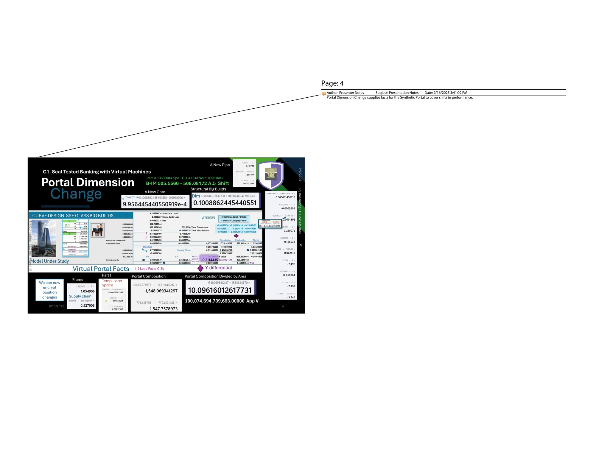 Portal Dimension
9/16/2025 4
Brij
Consulting,
LLC
Jean
Marshall
Supply chain
Frame
Part I
100,074,694,739,663.00000 App V
Portal Composition Portal Composition Divided by Area
Dim
Dim Ch+/-
Structural Big Builds
Change
C1. Seal Tested Banking with Virtual Machines
4
Brij
Consulting,
LLC
Jean
Marshall
A New Gate
We can now
encrypt
position
changes
Virtual Portal Facts
B-IM 505.5566 – 508.08172 A.5 Shift
A New Pipe
Intro 3.13339083 pipe – C.1 3.1313748 = .00201603
Page: 4
Author: Presenter Notes Subject: Presentation Notes Date: 9/16/2025 3:41:02 PM
Portal Dimension Change supplies facts for the Synthetic Portal to cover shifts in performance.
 