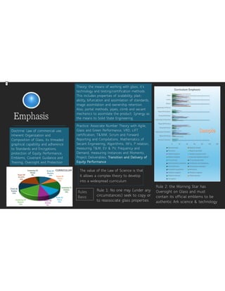 Emphasis
The value of the Law of Science is that
it allows a complex theory to develop
into a widespread curriculum
Doctrine: Law of commercial use,
Inherent Organization and
Composition of Glass, its threaded
graphical capability and adherence
to Standards and Encryptions,
protection of Equity Performance,
Emblems, Covenant Guidance and
Training, Oversight and Protection
Theory: the means of working with glass, it’s
technology and testing/certification methods.
This includes properties of scalability, plait-
ability, bifurcation and assimilation of standards,
image assimilation and ownership retention.
Also, portal methods, pipes, climb and secant
mechanics to assimilate the product. Synergy as
the means to Solid State Engineering.
Practice: Associate Number Theory with Agile,
Glass and Green Performance, VRD, LIFT
certification, T&MM, Scrum and Forward
Reporting and Compilations. Mathematics of
Secant Engineering, Algorithms, IM’s, P relation,
measuring T&M, EV & PV, Frequency and
Demand, measuring Instances and Moments,
Project Deliverables, Transition and Delivery of
Equity Performance
Rule 1: No one may (under any
circumstances) seek to copy or
to reassociate glass properties
Rule 2: the Morning Star has
Oversight on Glass and must
contain its official emblems to be
authentic Ark science & technology
Rules
Basis:
1
 