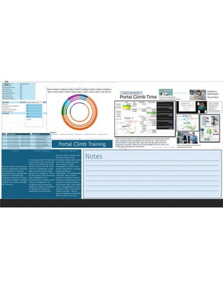 Portal Climb Training
Emphasis Curriculum Statement 1 Curriculum Statement 2
Doctrine: Law of commercial use,
Inherent Organization, Ownership
and Composition of Glass, its
threaded graphical capability and
adherence to Standards and
Encryptions, protection of Equity
Performance, Emblems, Covenant
Guidance and Training, Oversight
and Protection
In the composition of Portal Climb
of this product the course would
instruct the collaboration of the
Product Director with the Portal
Director in establishing a proper
pallet and performing in-portal
testing of its compliance. Prior to
this the product itself would have
been prototyped and its
production book certified to work
in portal arrangements. The
encryption used to secure the
Intellectual Property is important.
An appropriate contractual
relationship must be devised.
Both the Product Director and
the Portal Director have
credentials allowing them access
to the Glass System and have
been trained in suitable
arrangements to cover all the
position requirements, including
product testing and
certifications. The understanding
of Number Theory and the
elevation of standards, Interior
Margin and portal outcomes are
important, including frequency
and demand. How is the product
used in field applications is also
important. When is the product
ready at the gate? How do
portal arrangements interrelate?
More to come on this topic.
______________________________________________________________
______________________________________________________________
______________________________________________________________
______________________________________________________________
______________________________________________________________
______________________________________________________________
______________________________________________________________
Notes
1
 