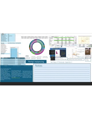 Boat or Bed
Portal Instancing
Lab
Used for contract
bifurcation and other tasks
Emphasis Curriculum Statement 1 Curriculum Statement 2
Practice: Associate Number Theory
with Agile, Glass and Green
Performance, VRD, LIFT
certification, T&MM, Scrum and
Forward Reporting and
Compilations. Mathematics of
Secant Engineering, Algorithms,
IM’s, P relation, measuring T&M,
EV & PV, Frequency and Demand,
measuring Instances and
Moments, Project Deliverables,
Transition and Delivery of Equity
Performance
Of the climber algorithms, the
franchiser delivery is related to
the butterfly mechanic. The
butterfly mechanic will expand the
portal package and deliver it to
the pipe for land or building. This
is the concept of Product Media.
This is called:
REPLICATION AT THE SITE.
Secant engineering works most
notably with this mechanic and
is its means of transition and
delivery; See the demo. Shown
on Portal Climb A1. It should
be noted that synergism is
applicable in the solid-state
engineering stage of the plan
Labeling shows Secant relationship Portal
Theory
EV
______________________________________________________________
______________________________________________________________
______________________________________________________________
______________________________________________________________
______________________________________________________________
______________________________________________________________
______________________________________________________________
Notes
See Map of Pittsburgh, Appendix II
PV
IP Related
1
 
