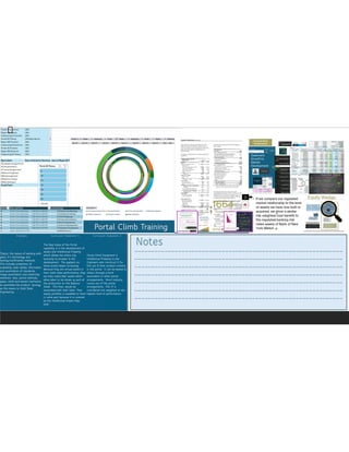Portal Climb Training
Emphasis Curriculum Statement 1 Curriculum Statement 2
Theory: the means of working with
glass, it’s technology and
testing/certification methods.
This includes properties of
scalability, plait-ability, bifurcation
and assimilation of standards,
image assimilation and ownership
retention. Also, portal methods,
pipes, climb and secant mechanics
to assimilate the product. Synergy
as the means to Solid State
Engineering.
The Real Value of the Portal
capability is in the development of
assets and Intellectual Property
which allows the entire city
economy to prosper in the
development. The payback on
these assets keeps increasing.
Because they are virtual assets in
their solid-state performance, they
are then subscriber assets which
allow labor to be shown as part of
the production on the Balance
Sheet. This then, would be
associated with their team. Their
equity portfolio is available to them
in some part because it is covered
by the Intellectual Assets they
built.
Portal Climb Equipment is
Intellectual Property to the
Engineers who construct it for
the use of their product schema
in the portal. It can be leased to
others through a brick
association in other portal
arrangements. Much industry
comes out of the portal
arrangements. This IP is
considered risk-weighted at the
highest level of performance.
______________________________________________________________
______________________________________________________________
______________________________________________________________
______________________________________________________________
______________________________________________________________
______________________________________________________________
______________________________________________________________
Notes
1
 