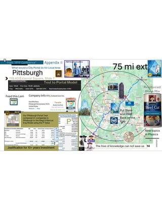 Appendix II
Steel Compositions
From “IP^P Conference”
1
 