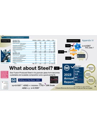 Appendix IV
From “IP^P Conference”
1
 