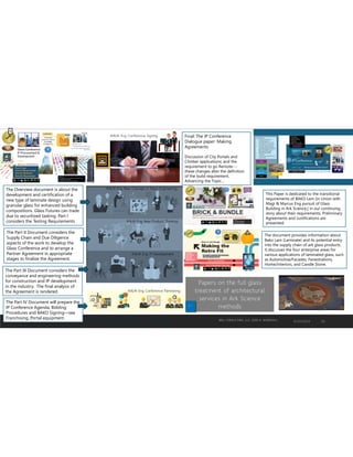 9/20/2024
BRIJ CONSULTING, LLC, JEAN A. MARSHALL 26
The document provides information about
Bako Lam (Laminate) and its potential entry
into the supply chain of ark glass products.
It discusses the four enterprise areas for
various applications of laminated glass, such
as Automotive/Facades, Fenestrations,
Home/Interiors, and Candle Stone.
Papers on the full glass
treatment of architectural
services in Ark Science
methods
This Paper is dedicated to the transitional
requirements of BAKO Lam [in Union with
Magi & Marcus Eng pursuit of Glass
Building in Ark Science,] in our continuing
story about their requirements. Preliminary
Agreements and Justifications are
presented.
The Overview document is about the
development and certification of a
new type of laminate design using
granular glass for enhanced building
compositions. Glass Futures can trade
due to securitized tasking. Part I
considers the Testing Requirements
The Part II Document considers the
Supply Chain and Due Diligence
aspects of the work to develop the
Glass Conference and to arrange a
Partner Agreement in appropriate
stages to finalize the Agreement.
The Part III Document considers the
conveyance and engineering methods
for construction and IP development
in the industry. The final analysis of
the Agreement is rendered.
The Part IV Document will prepare the
IP Conference Agenda, Bidding
Procedures and BAKO Signing—see
Franchising, Portal equipment.
Brij Consulting, LLC | SlideShare
Final: The IP Conference
Dialogue paper: Making
Agreements
Discussion of City Portals and
Climber applications; and the
requirement to go Remote---
these changes alter the definition
of the build requirement,
Advancing the Topic…
M&M Eng Conference Partnering
M&M Eng IP Development
M&M Eng New Product Thinking
M&M Eng New Concept in Glass Engineering
M&M Eng Conference Signing
1
 