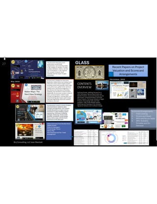 Glass Outcomes from Double-Down
Digital Growth
Rules for Synergism
Portal Design Theory
Metric Map
Plan Disposal and Fair- Trade
Arrangement
Recent Papers on Project
Valuation and Scorecard
Arrangements
Brij Consulting, LLC | SlideShare
The document contains a series of papers
and presentations related to glass
concepts and algorithms. The contents
include discussions on topics such as
momentum in glass building, impact
engineering, continuous modeling,
synergies, instancing, remote cloud
assembly, simulations, portal design
theory, metric maps, and the future
projections of the glass plan.
C h r i s t m a s , 2 0 2 3
The document is divided into three parts:
Bookmarks, Golden Bricks, and Casting Crowns.
It discusses various aspects of glass projects,
including remote cloud assembly, metric maps,
scrum performance, golden bricks, hyD Auto,
casting crowns, and portal arrangements. ​ It
also mentions the importance of branding,
marketing, and simulations in these projects. ​
Additionally, the document contains a series of
papers and presentations related to glass
concepts and algorithms, covering topics such
as benchmarking, glass impact, green energy,
solid-state engineering, cloud-star evolution,
simulations, and more. ​
M a y 2 0 2 4
27
1
 