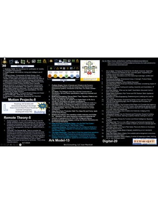 Add a Slide Title - 3
9/20/2024
BRIJ CONSULTING, LLC, JEAN A. MARSHALL 30
1
 