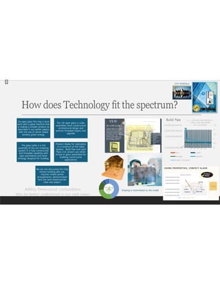 How does Technology fit the spectrum?
CITY PORTALS
y = -234,442,481.81833x +
3,951,718,196.40884
R² = 0.22959
0
0.5
1
1.5
2
2.5
(5,000,000,000.00)
-
5,000,000,000.00
10,000,000,000.00
15,000,000,000.00
Build Pipe
Sum Count
Average Variance
Linear (Variance)
Drawing is Assimilated to the model
Six-layer glass fits only a local
work with a glass machine that
is making a simpler product as
described in our earlier papers
with the use of server based
wireless green energy.
The 18-layer glass is cubic
assembles more constructive
architectural design and
permits threaded repairs and
upgrade
The glass table is a full
assembly of the ark modeling
system in a fully constructed
and threaded capability with
pipe assimilation and other
strategy designed for building.
Product Media for replication
is a construct of the Glass
System, Build Pipe and Land
Pipes (not shown) are either
virtual or glass assembled for
enabling constructive
applications
We are not discussing the fully
remote building plan yet,
requires mobile portal
arrangements—demonstrated
here are land-based portals
(See next paper)
1
 