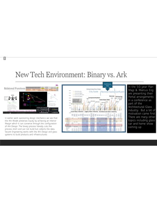 New Tech Environment: Binary vs. Ark
In the 50-year Plan
Magi & Marcus Eng
are presenting their
Portal arrangements
in a conference as
part of the
Architectural Glass
Industry. But a lot of
motivation came first.
There are many other
topics including glass
car and home show
coming up.
Conference
here
In earlier work sponsoring design mechanics we see that
the Ark Model preserves Equity by achieving an Interior
Margin which it can conserve through the configuration
of Ark Design. The binary process literally cuts the
process short and can not build but collects the data.
Secant Engineering works with the Ark Design and glass
systems to build products and infrastructures.
1
 