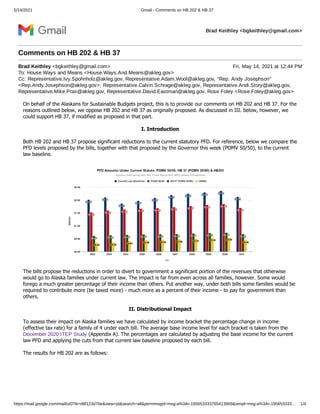 5/14/2021 Gmail - Comments on HB 202 & HB 37
https://mail.google.com/mail/u/0?ik=d8f123d76e&view=pt&search=all&permmsgid=msg-a%3Ar-195653333765413969&simpl=msg-a%3Ar-195653333… 1/4
Brad Keithley <bgkeithley@gmail.com>
Comments on HB 202 & HB 37
Brad Keithley <bgkeithley@gmail.com> Fri, May 14, 2021 at 12:44 PM
To: House Ways and Means <House.Ways.And.Means@akleg.gov>
Cc: Representative.Ivy.Spohnholz@akleg.gov, Representative.Adam.Wool@akleg.gov, "Rep. Andy Josephson"
<Rep.Andy.Josephson@akleg.gov>, Representative.Calvin.Schrage@akleg.gov, Representative.Andi.Story@akleg.gov,
Representative.Mike.Prax@akleg.gov, Representative.David.Eastman@akleg.gov, Rose Foley <Rose.Foley@akleg.gov>
On behalf of the Alaskans for Sustainable Budgets project, this is to provide our comments on HB 202 and HB 37. For the
reasons outlined below, we oppose HB 202 and HB 37 as originally proposed. As discussed in III. below, however, we
could support HB 37, if modified as proposed in that part.
I. Introduction
Both HB 202 and HB 37 propose significant reductions to the current statutory PFD. For reference, below we compare the
PFD levels proposed by the bills, together with that proposed by the Governor this week (POMV 50/50), to the current
law baseline.
The bills propose the reductions in order to divert to government a significant portion of the revenues that otherwise
would go to Alaska families under current law. The impact is far from even across all families, however. Some would
forego a much greater percentage of their income than others. Put another way, under both bills some families would be
required to contribute more (be taxed more) - much more as a percent of their income - to pay for government than
others.
II. Distributional Impact
To assess their impact on Alaska families we have calculated by income bracket the percentage change in income
(effective tax rate) for a family of 4 under each bill. The average base income level for each bracket is taken from the
December 2020 ITEP Study (Appendix A). The percentages are calculated by adjusting the base income for the current
law PFD and applying the cuts from that current law baseline proposed by each bill.
The results for HB 202 are as follows:
 