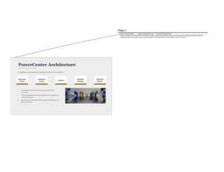 Informatica PowerCenter vs IDMC: Enterprise Data Architecture and ...