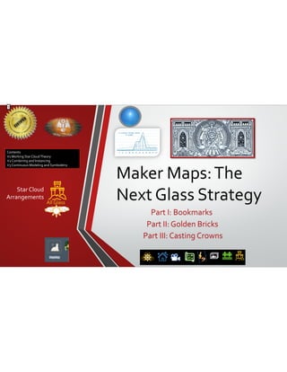 Maker Maps:The
Next Glass Strategy
Star Cloud
Arrangements
MDIA
Contents
V1Working Star CloudTheory
V2Combining and Instancing
V3 Continuous Modeling and Symboletry
All Glass
Part I: Bookmarks
Part II: Golden Bricks
Part III: Casting Crowns
1
 
