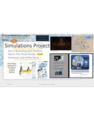 Simulations Project
1/27/2024 Brij Consulting, LLC Jean Marshall 1
How Things
get BUILT in
the World
of Glass
Systems
V3 Overcome Agile Constraint
V2 Task Analytics
V1 Stakeholder Approach
= B
See our ADDENDUM: hyD reporting w/
Scrum Performance for Manufacturing
Interface…
HERE!
SOLVED
1
 