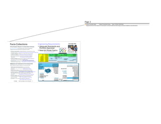 Facts Collections Engineering Requirements:
• Adequate Standards and
Portfolio Appraisal
• New Ark Model Topics
2/3/2026 Brij Consulting, LLC Jean Marshall 3
Licensed IM
Oversight MSC
Section
II Next
Sq Pi
Ev
MSC= Morning Star Committee
Virtual Dimensioning and Commutative Properties
Simulations Testing and Reports
Morning Star Governing Board
Test Plans and Certifications
Remediation and Expert Assistance
Implementation Staff
GlassWorld Conferences and Training
Vector Steel Expert from Spain
Gate Minder and Cloud Banking Services
Ark Conventual Practices
Page: 3
Author: Presenter Notes Subject: Presentation Notes Date: 2/3/2026 10:46:38 AM
Requirements for Fit for Purpose in Construction is met by the Morning Star through continued compliance and observations.
 