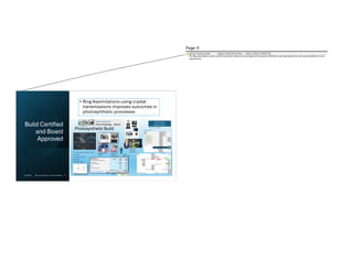 Build Certified
and Board
Approved
• Ring Assimilations using crystal
transmissions improves outcomes in
photosynthetic processes
2/3/2026 Brij Consulting, LLC Jean Marshall 9
Page: 9
Author: Presenter Notes Subject: Presentation Notes Date: 2/3/2026 10:46:40 AM
The Ring Assimilations using crystal transmissions allows for board approval and build certifications with appropriate test and accommodations to new
requirements.
 