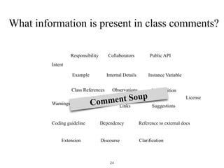 What information is present in class comments?
!24
Intent
Responsibility Collaborators Public API
Example Internal Details...