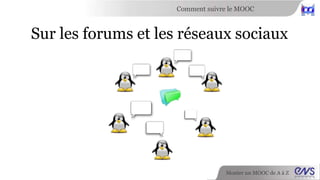 Comment suivre le MOOC 
Sur les forums et les réseaux sociaux 
Monter un MOOC de A à Z 
 