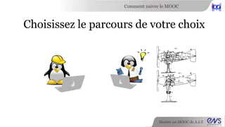 Comment suivre le MOOC 
Choisissez le parcours de votre choix 
Monter un MOOC de A à Z 
 