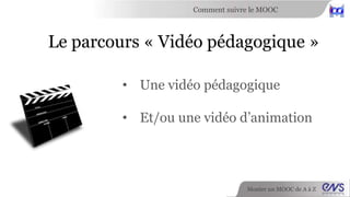 Comment suivre le MOOC 
Le parcours « Vidéo pédagogique » 
• Une vidéo pédagogique 
• Et/ou une vidéo d’animation 
Monter un MOOC de A à Z 
 