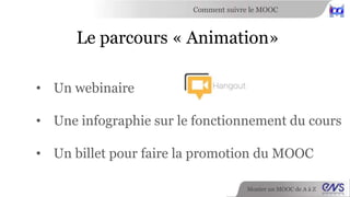 Comment suivre le MOOC 
Le parcours « Animation» 
Monter un MOOC de A à Z 
• Un webinaire 
• Une infographie sur le fonctionnement du cours 
• Un billet pour faire la promotion du MOOC 
 