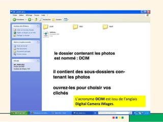 L'acronyme DCIM est issu de l'anglais
Digital Camera IMages.
 