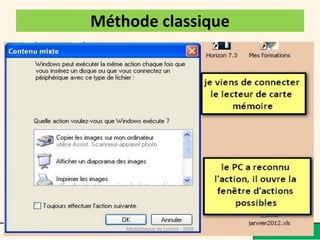 Méthode classique




    Médiathèque de Lorient - 2009
 