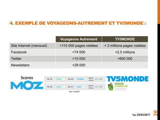 4. EXEMPLE DE VOYAGEONS-AUTREMENT ET TV5MONDE :
26
Voyageons Autrement TV5MONDE
Site Internet (mensuel) +110 000 pages vis...