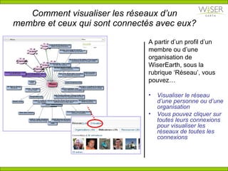 Comment visualiser les r é seaux d’un membre et ceux qui sont connect é s avec eux? A partir d’un profil d’un membre ou d’une organisation de WiserEarth, sous la rubrique ‘Réseau’, vous pouvez… Visualiser le réseau d’une personne ou d’une organisation Vous pouvez cliquer sur toutes leurs connexions pour visualiser les réseaux de toutes les connexions 