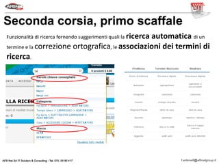 Funzionalità di ricerca fornendo suggerimenti quali la ricerca automatica di un
termine e la correzione ortografica, le associazioni dei termini di
ricerca.
Seconda corsia, primo scaffale
 