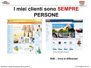B2B… trova le differenze!
I miei clienti sono SEMPRE
PERSONE
 