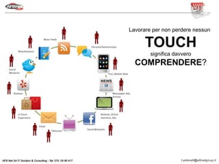 Lavorare per non perdere nessun
TOUCH
significa davvero
COMPRENDERE?
 