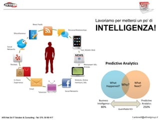 Lavoriamo per metterci un po’ di
INTELLIGENZA!
Predictive Analytics
 